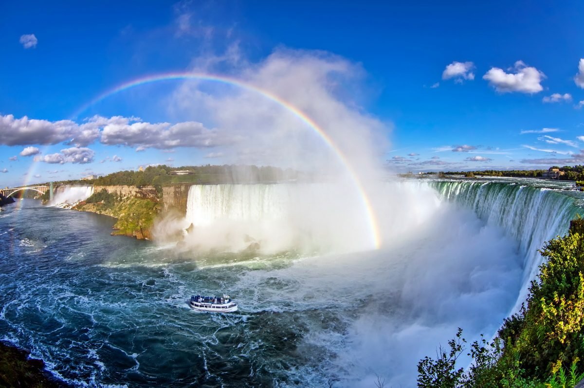 Easy East Coast Intercity Connections | Niagara Falls - Washington, DC