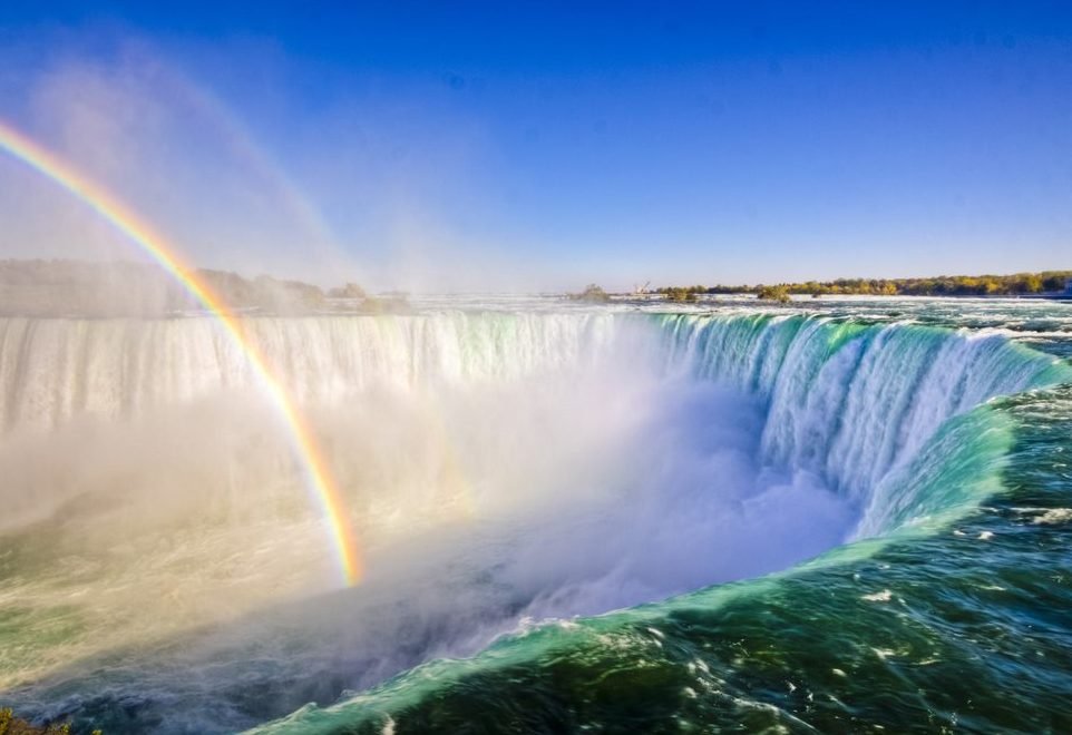 Small Group No More Than 13 Guests | 1 Day Tour at Niagara Falls