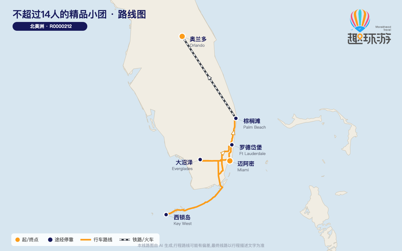 路线图 Route Map