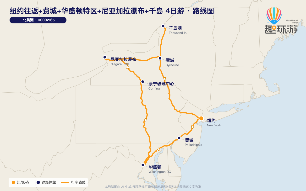 路线图 Route Map