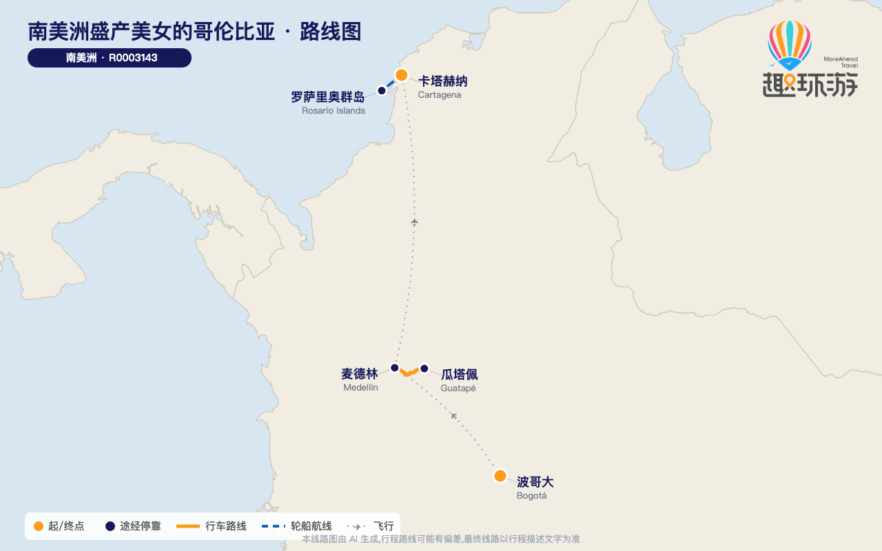 路线图 Route Map