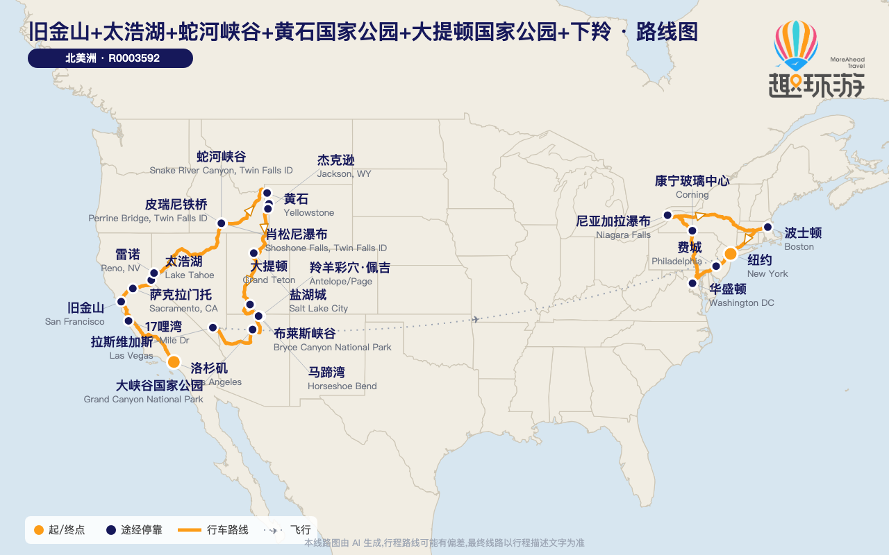 路线图 Route Map