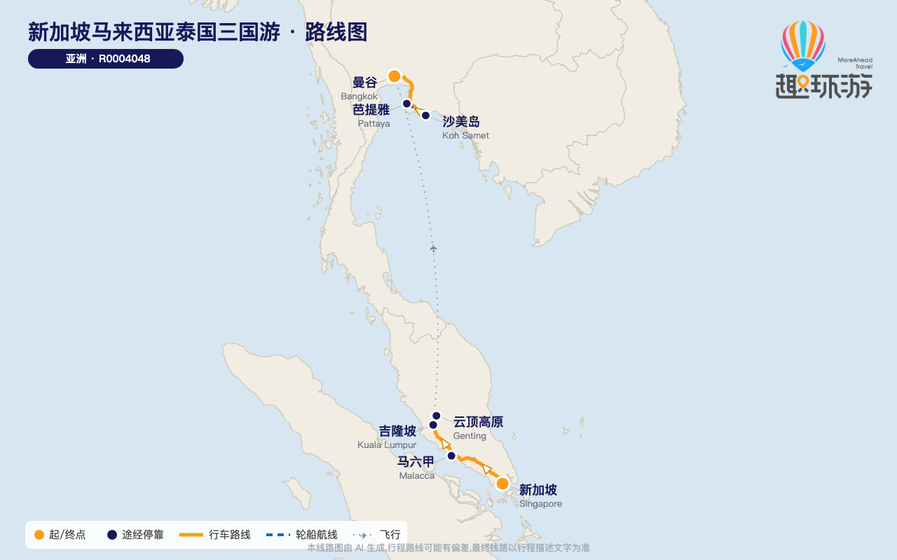 路线图 Route Map