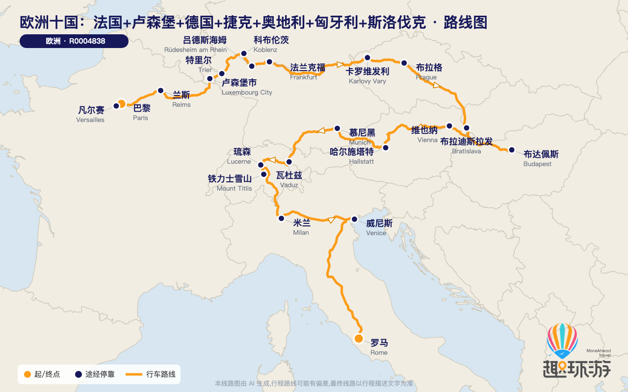 路线图 Route Map