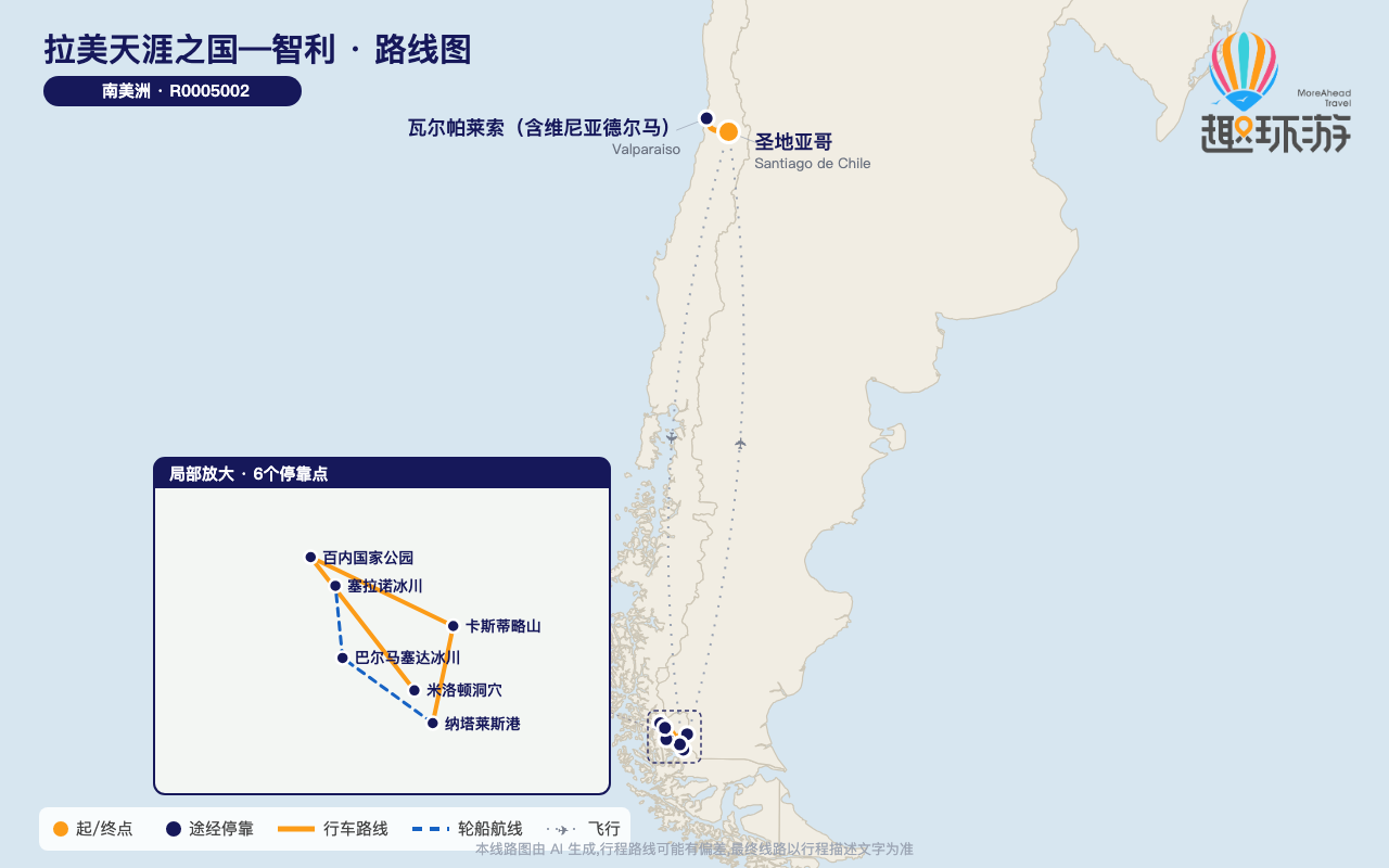 路线图 Route Map