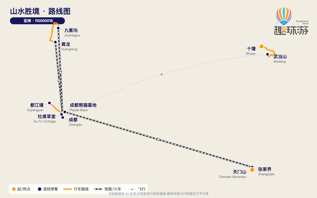 路线图 Route Map
