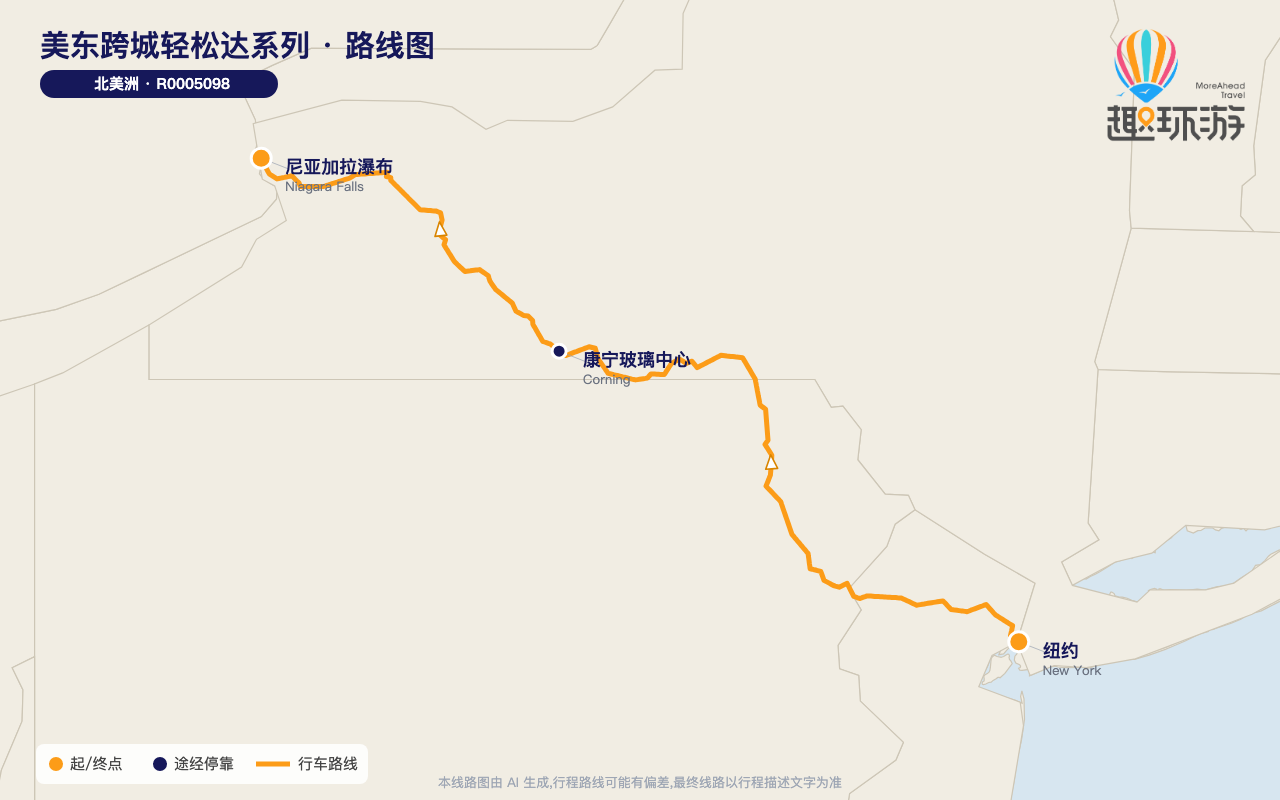 路线图 Route Map