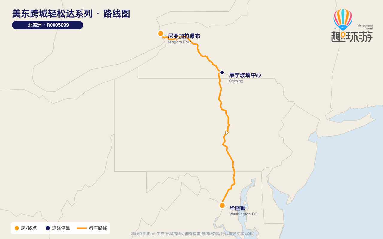 路线图 Route Map