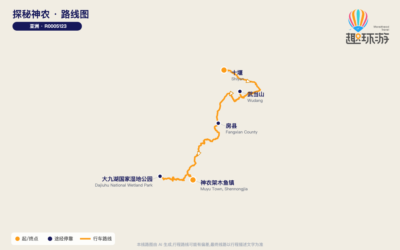 路线图 Route Map