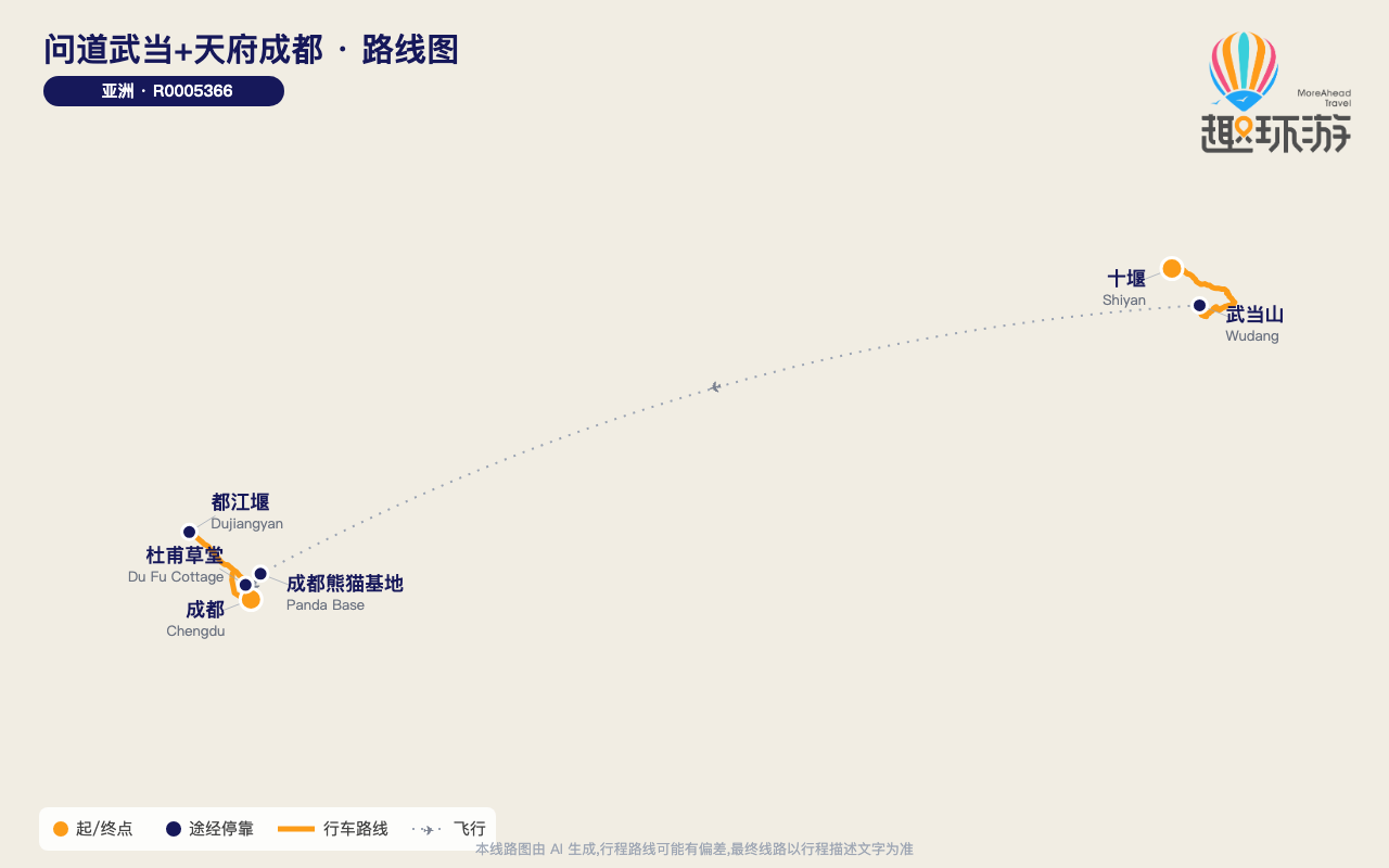 路线图 Route Map