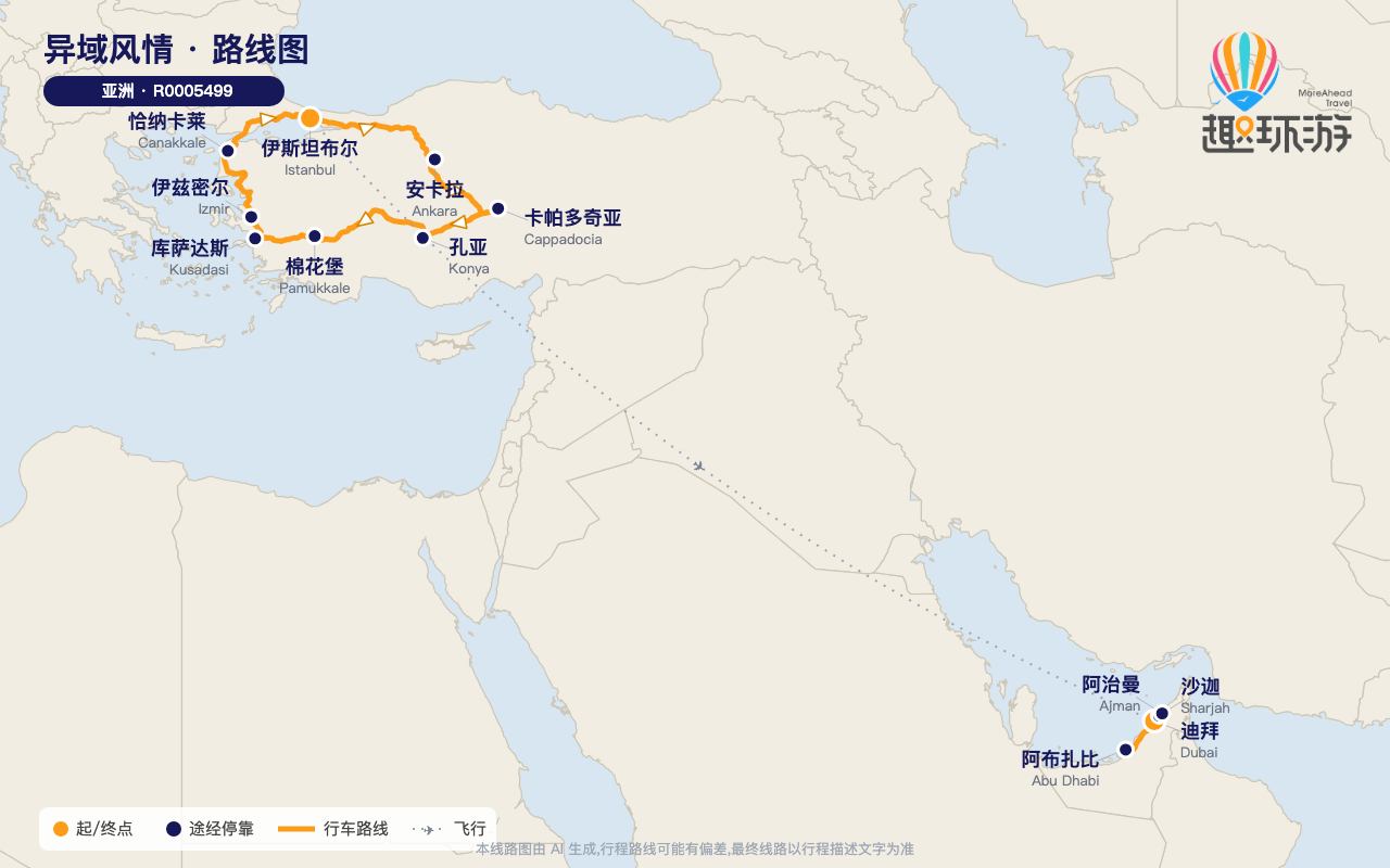 路线图 Route Map