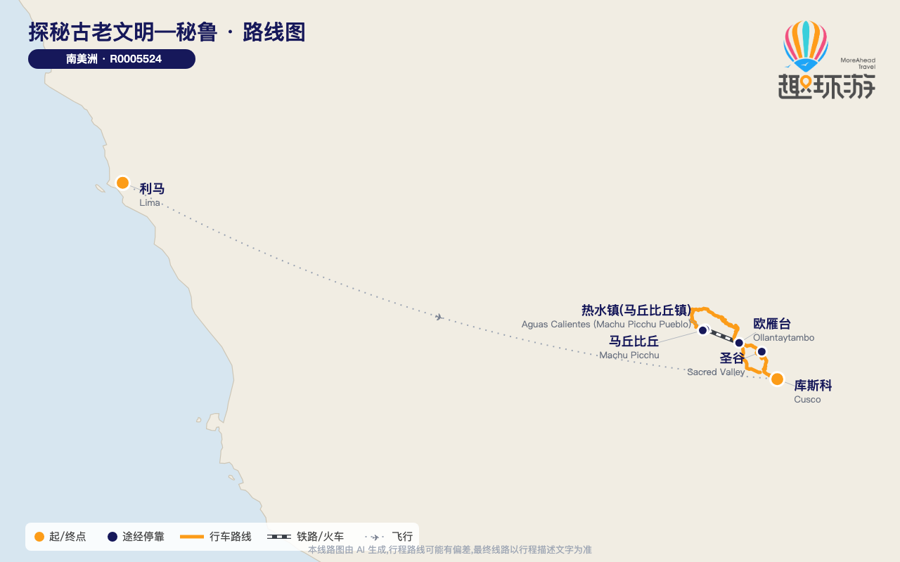 路线图 Route Map