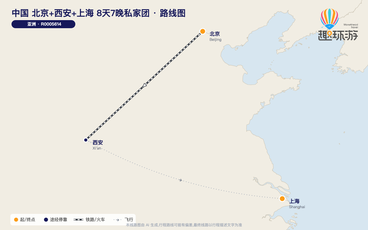 路线图 Route Map