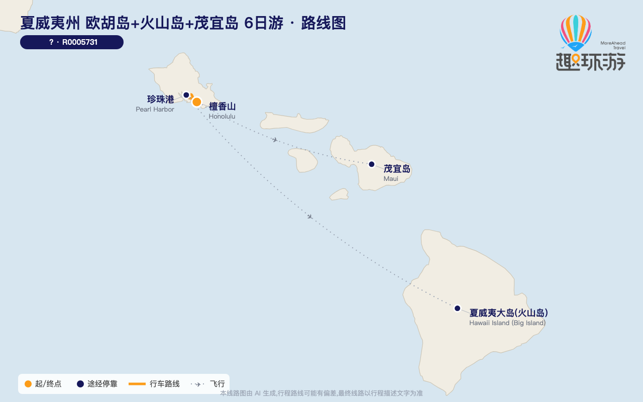 路线图 Route Map