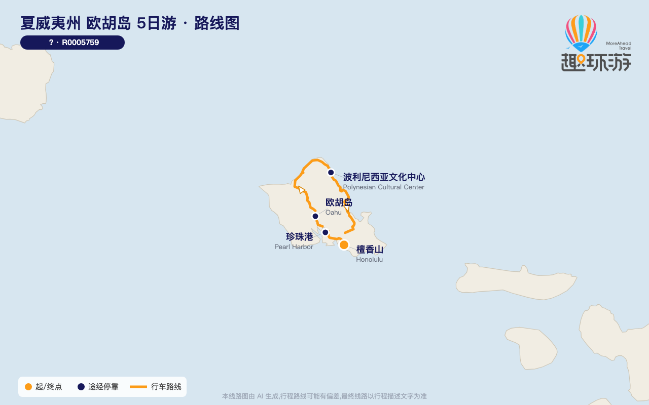 路线图 Route Map